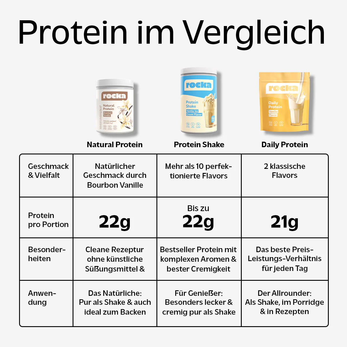 Produktbild 7